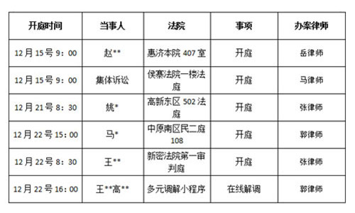 錦盾律師事務所2020年12月12-22號<庭審公告>