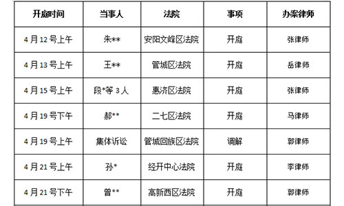錦盾律師事務所2021年4月12-31號<庭審公告>