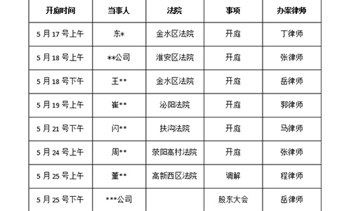 錦盾律師事務所2021年5月17-25號<庭審公告>